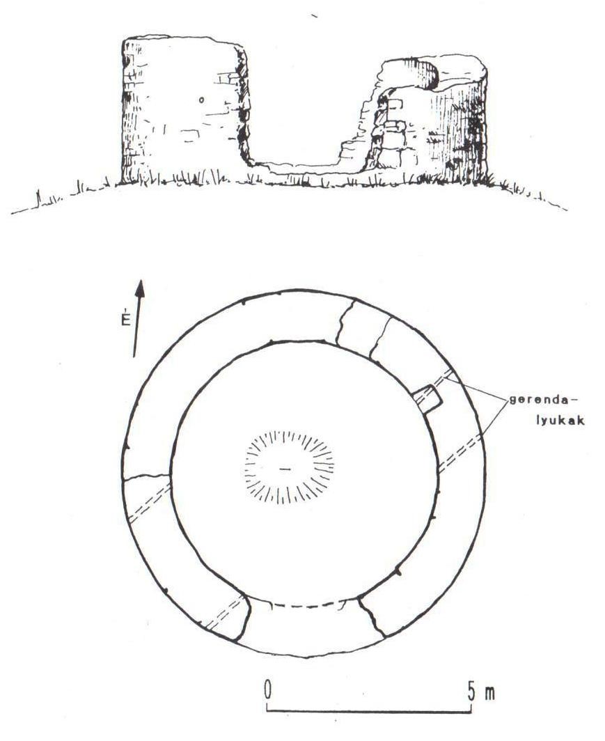 Kerekszenttamási templomrom